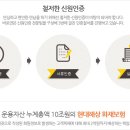 연은 결혼정보 티스토리