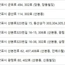 산본연세안과의원 이미지