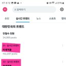 트위터 실시간 트렌드 이미지