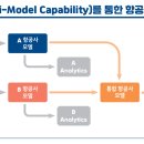 ㈜무진환경기술 이미지