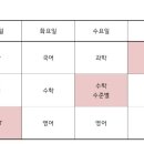 (달산리)명품사관종합학원 개강반 안내~~ 이미지