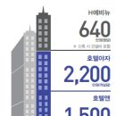 모로코모텔 이미지