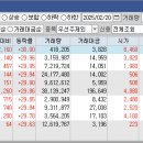 (주) 비엘홀딩스 이미지