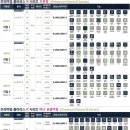 웨이브히어링대전점 이미지