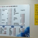 남경회수산원호점