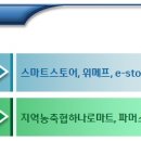 계룡산 띠울골 고구마 마을 네이버블로그