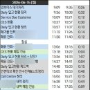 한신휴플러스(아)경로당 | [2026년 6월 일상] 3개월차 회사생활 外