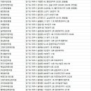 계성한의원 이미지