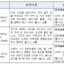 한중치과의원 이미지