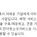 현대건재유통