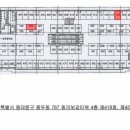 동의보감 이미지