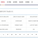 명인약국 앞 티스토리