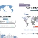 YES 가동 이미지