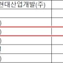 주식회사 신화이엔씨건축사사무소 이미지