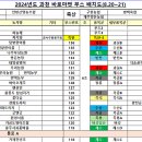 으뜸축산마켓