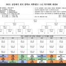 서수원FCU15