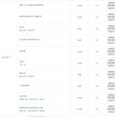 철물다닷컴