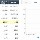 (주)삼일씨엔에스 충주 이미지