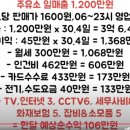 다이어리주유소 이미지