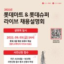신호유통 이미지