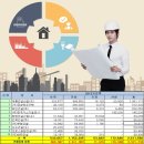 (주)태한산업 이미지