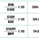 부목농장 이미지