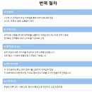 차밍스워드