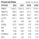 팬오션 : 주가의 바닥을 잡을 시점 이미지