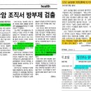 샴푸가 내몸을 병들게 한다 이미지