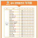 으뜸50안경 서면점 이미지