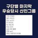 구단별 마지막 우승 당시 신인 아이돌 그룹 이미지