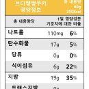 브레디어