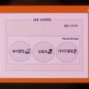 라이프생활용품 네이버블로그