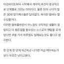 장기백수 탈출하는 정말 현실적인 조언 이미지