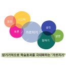 수학의꿈