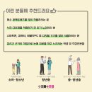 퍼시픽존