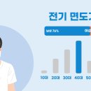 예창기획