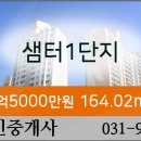 행신중앙의원 이미지