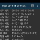 갈맷길(3코스) 티스토리