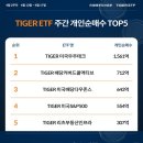 스페이스X 이미지