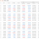 (주)대주에너지 이미지