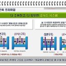 다인에너지 이미지