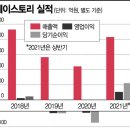 에이스토리 이미지
