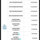 마이페이카카오