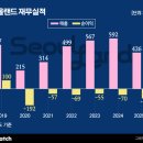 ㈜동산산업개발 이미지