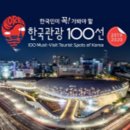 DDP 이미지