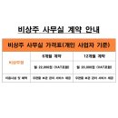 공유오피스 스튜디오피에이치 대구 달서구 대곡동 가격 비용 월세 후기 추천