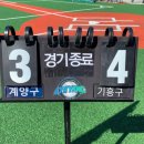 기흥구 리틀야구장 이미지