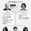 조양호 황망한 사망에..한진 일가 재판·수사 '올 스톱' 이미지