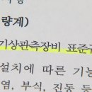 강우량계 이미지